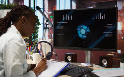 How to Measure Your Brand’s AI Visibility